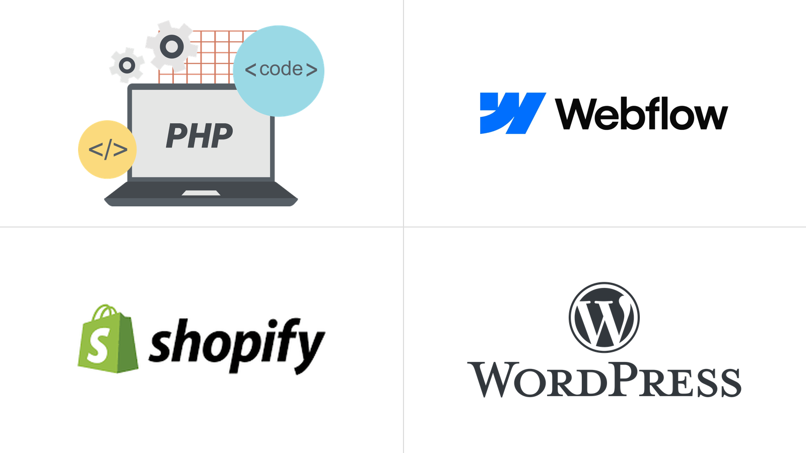 platform_collage (2) platform collage 2 Chicago Website Design SEO Company