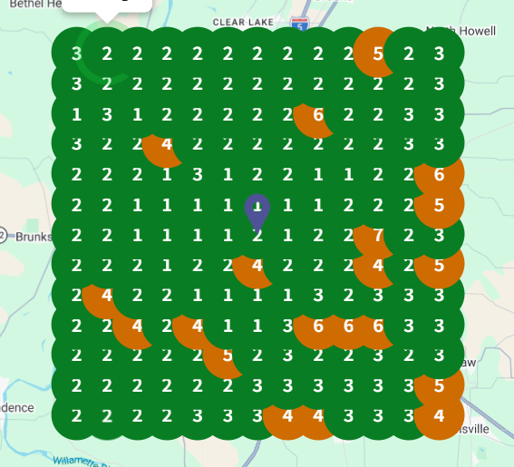 Oasis Landscaping rankings Chicago Website Design SEO Company