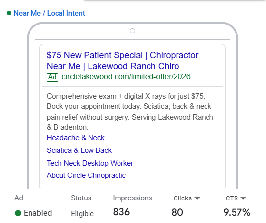 Google Ads management Chicago — Chicago Website Design SEO Company