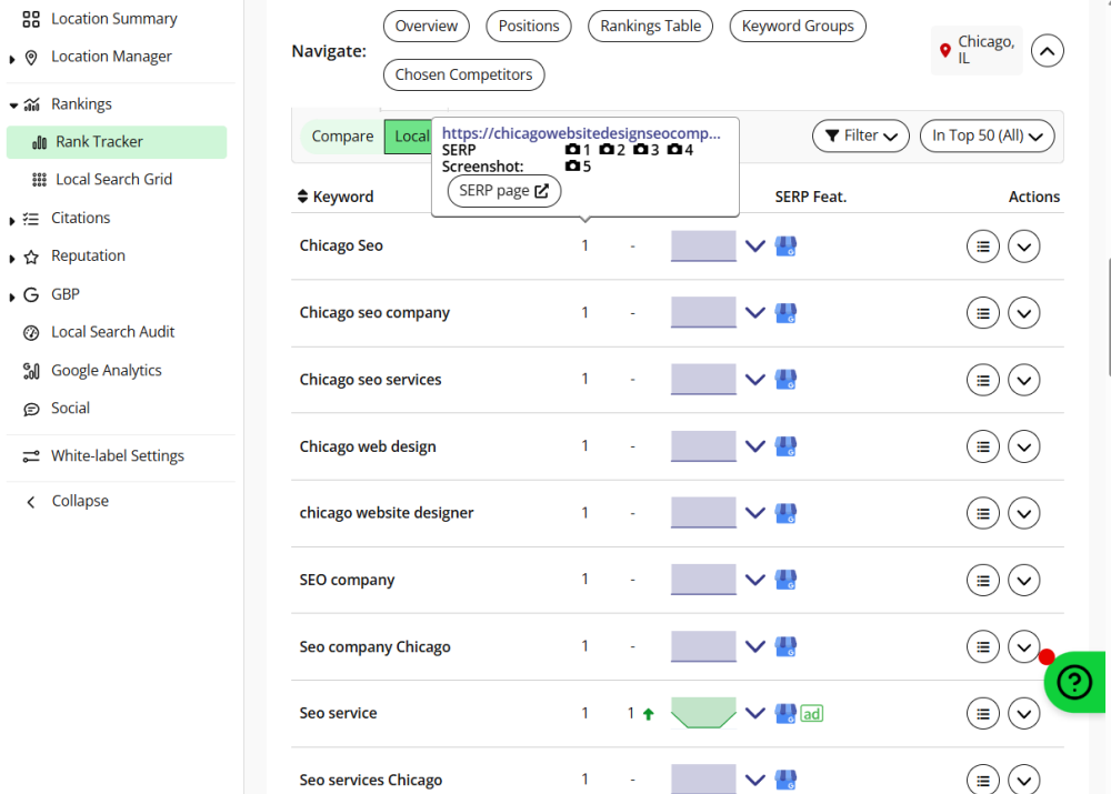 Chicago SEO report Chicago SEO report Chicago Website Design SEO Company