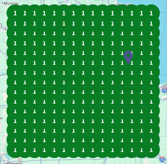 SEO company Chicago report #1 for SEO Company Chicago